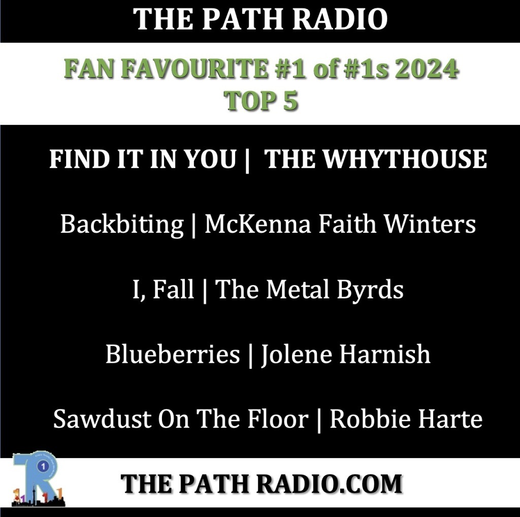 TPR-2024-Top5-Favourite-1-1024x1019 Exclusive Fan Voted Achievement Awards 2024