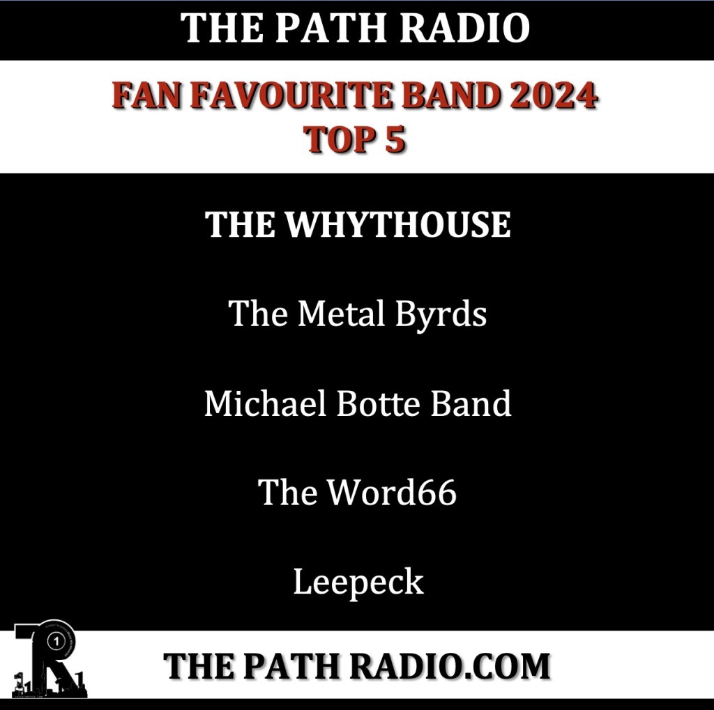 TPR-2024-Top5-Favourite-Band-1024x1019 Exclusive Fan Voted Achievement Awards 2024