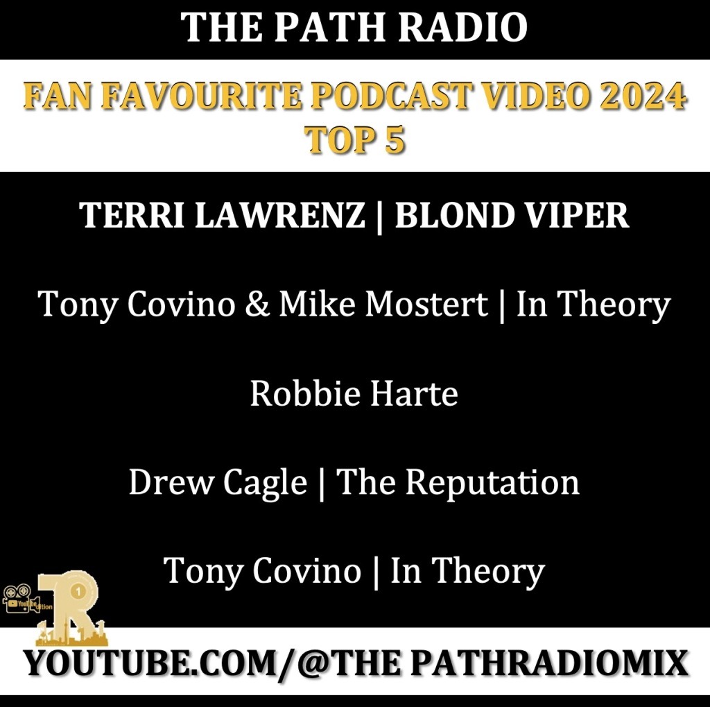 TPR-2024-Top5-Favourite-Podcast-Video-1024x1019 Exclusive Fan Voted Achievement Awards 2024
