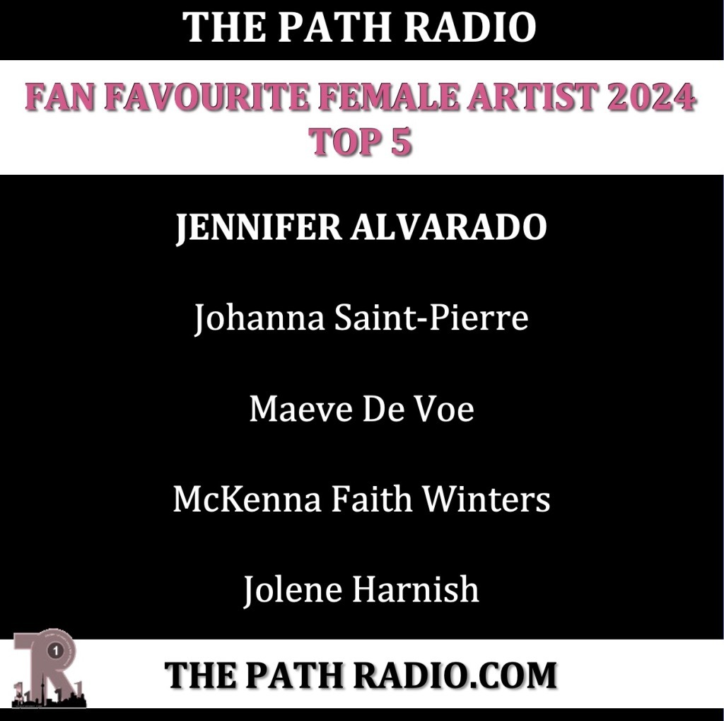 TPR-2024-Top5-Female-Artist-1024x1019 Exclusive Fan Voted Achievement Awards 2024